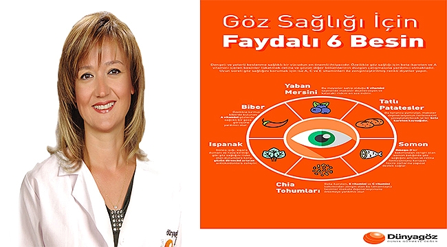 Göz Sağlığı İçin Faydalı 6 Besin