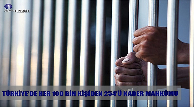 Türkiye'de her 100 bin kişiden 254'ü kader mahkumu