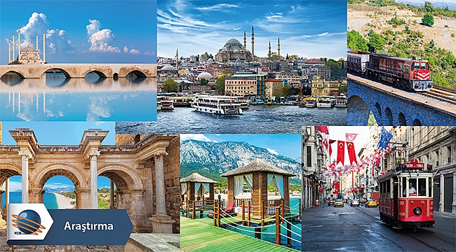 Türkiye'nin en medyatik şehirleri belli oldu