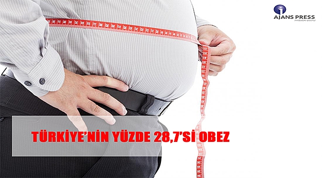 Türkiye'nin Yüzde 28,7'si Obez