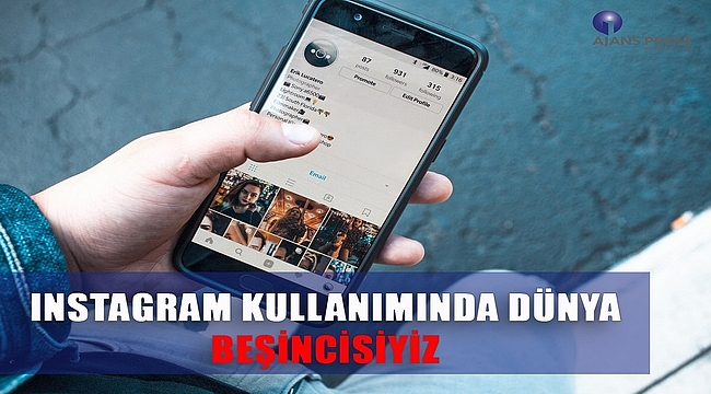 Instagram kullanımında dünya beşincisiyiz