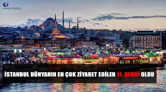  İstanbul dünyanın en çok ziyaret edilen 11. şehri oldu