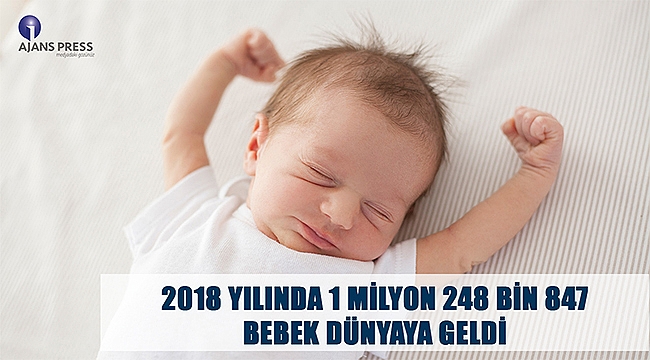 2018 yılında 1 milyon 248 bin 847 bebek dünyaya geldi