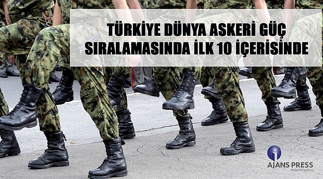 Türkiye dünya askeri güç sıralamasında ilk 10 içerisinde