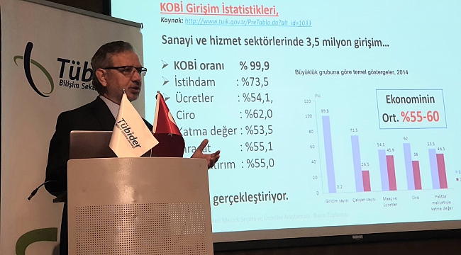 "Bilişim Teknolojileri Meslek Seçimi ve Ücretler" araştırmasının sonuçları açıklandı