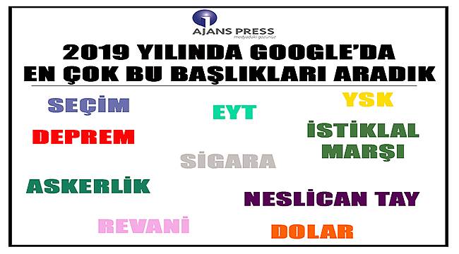 2019 yılında Google'da en çok hangi başlıkları aradık