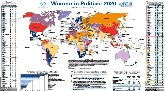 Siyasette Kadın 2020 Haritası Yayınlandı: Kadınların siyasi temsili hala yetersiz