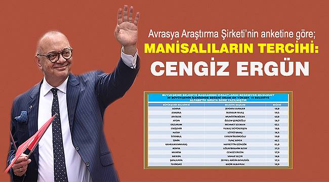 Manisalılardan Cengiz Ergün'e Güvenoyu