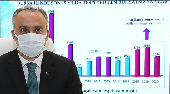 Kaçakla mücadelede yeni strateji şart