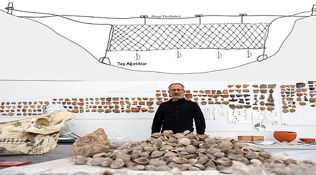 Yeşilova Höyüğü kazılarında balıkçı ağı bulundu: 8 bin yıllık teknik