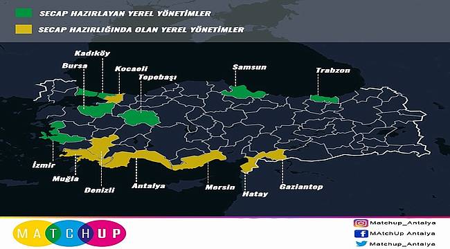 MatchUp Projesi'nin ikinci çevrimiçi Şehirler Ağı Çalıştayı gerçekleştirildi 