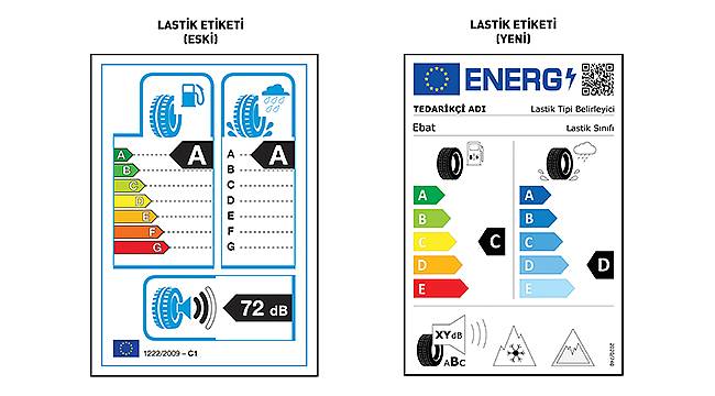 Lastik etiketlerine yeni düzenleme