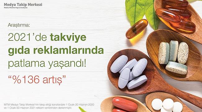 Takviye gıda reklamları yüzde 136 arttı!
