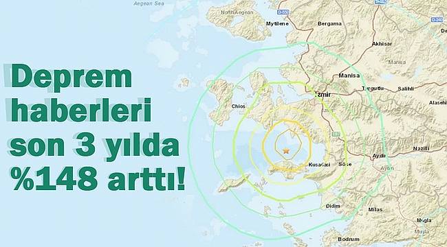 2011'den bu yana basında yer alan deprem haberleri...
