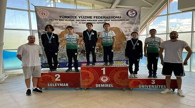 Manisa Büyükşehir'in Yüzücüleri Türkiye Şampiyonası'nda Kulaç Atacak