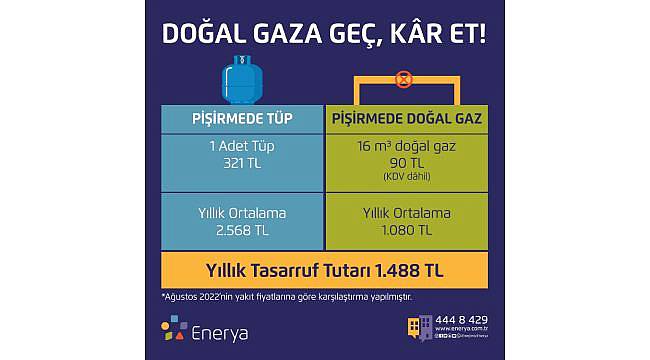 Doğalgaz mı daha ucuz tüp mü?