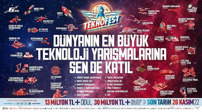 TEKNOFEST 2023 teknoloji yarışmalarına başvurular başladı 