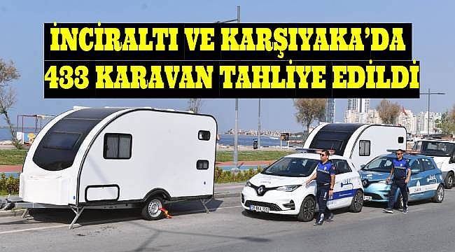İzmir'de Karavan Sorununa Çözüm: Yeni Park Alanları Yolda!