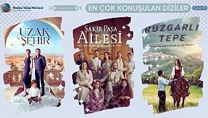 MTM Raporu: Şubat 2025'te Hangi Diziler Zirvede?