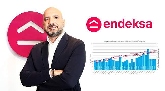 Endeksa Mart Ayı Konut Değer Raporunu Açıkladı: Konut Satış Fiyatları Yıllık %26 Arttı