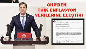 CHP'li Yücel'den Enflasyon Açıklaması