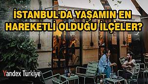 Yandex Türkiye, yaşamın en çok hareketli olduğu ilçeleri açıkladı!