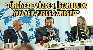 AK Parti İstanbul İl Başkanı Abdullah Özdemir: 